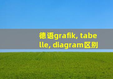 德语grafik, tabelle, diagram区别